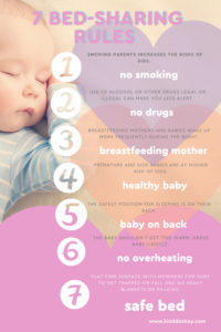 Bed sharing myths, benefits, risks, co-sleeping, doula consultation, safe sleep practices, informed parenting